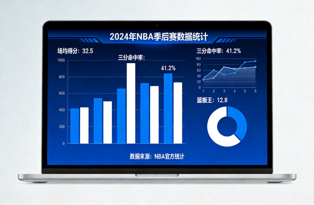 屏幕上展示体育比赛数据统计图表的画面，用于数据分析资讯配图